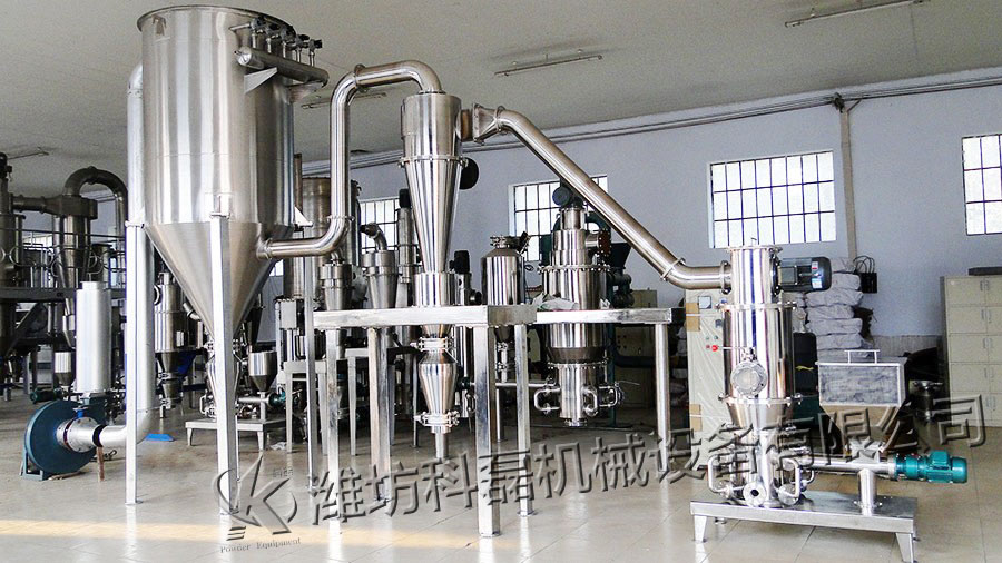 超微氣流粉碎機(jī)應(yīng)用廣泛，適用于各行各業(yè)，是物料加工的gao新技術(shù) 第1張